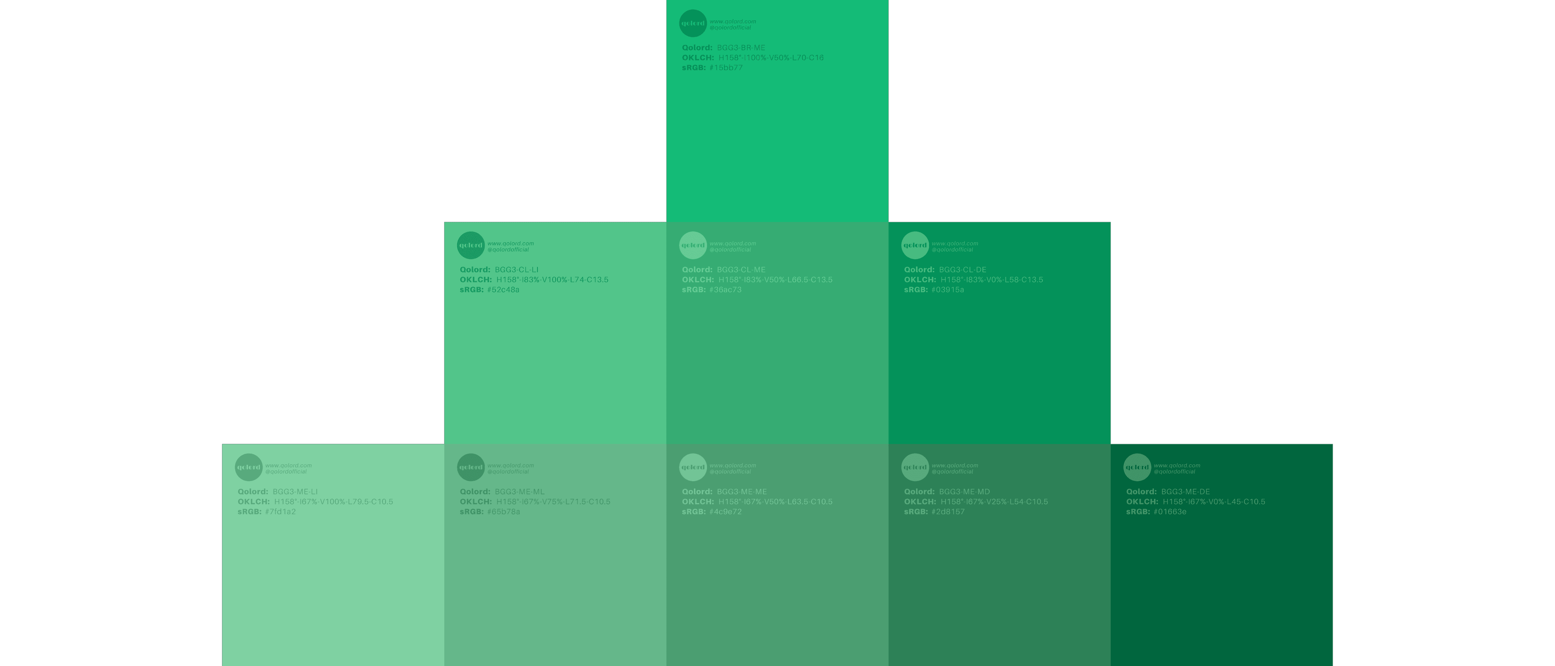 Hue Family: 158 BGG3