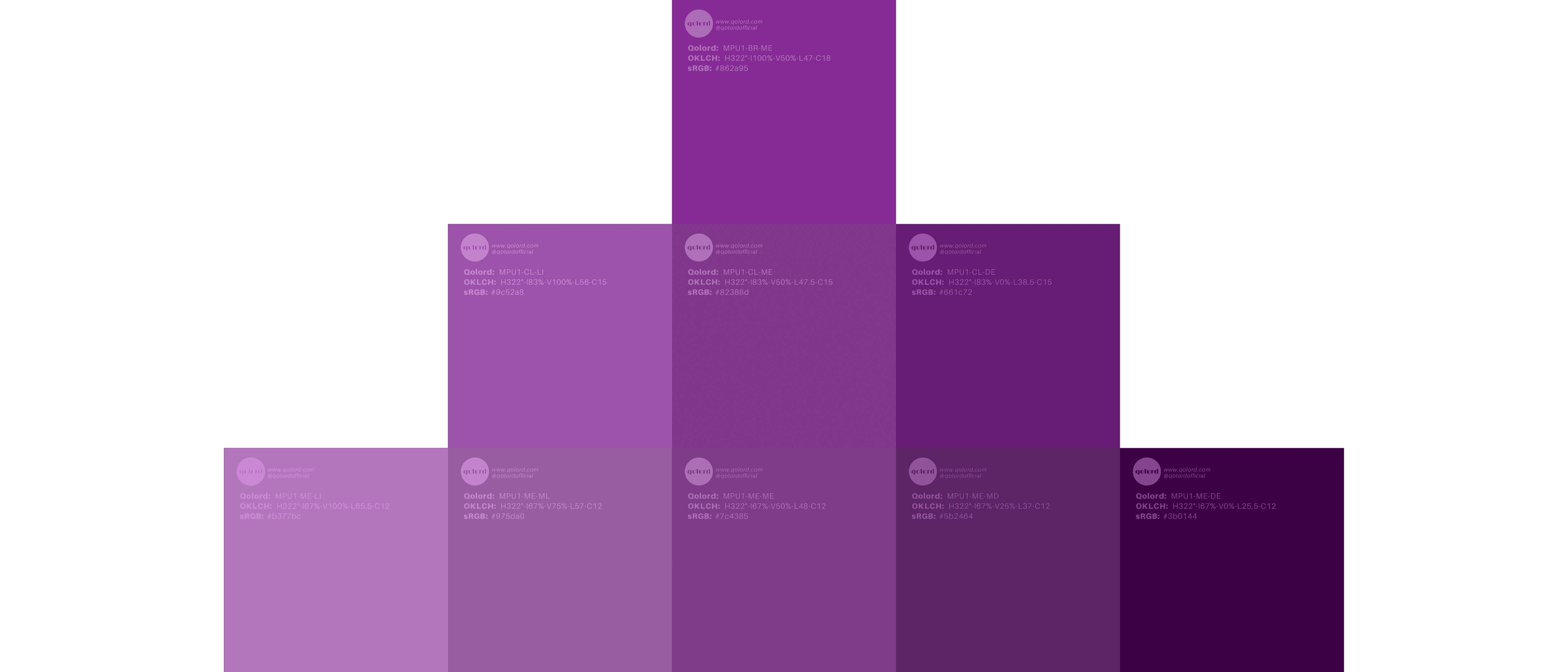 Hue Family: 322 MPU1