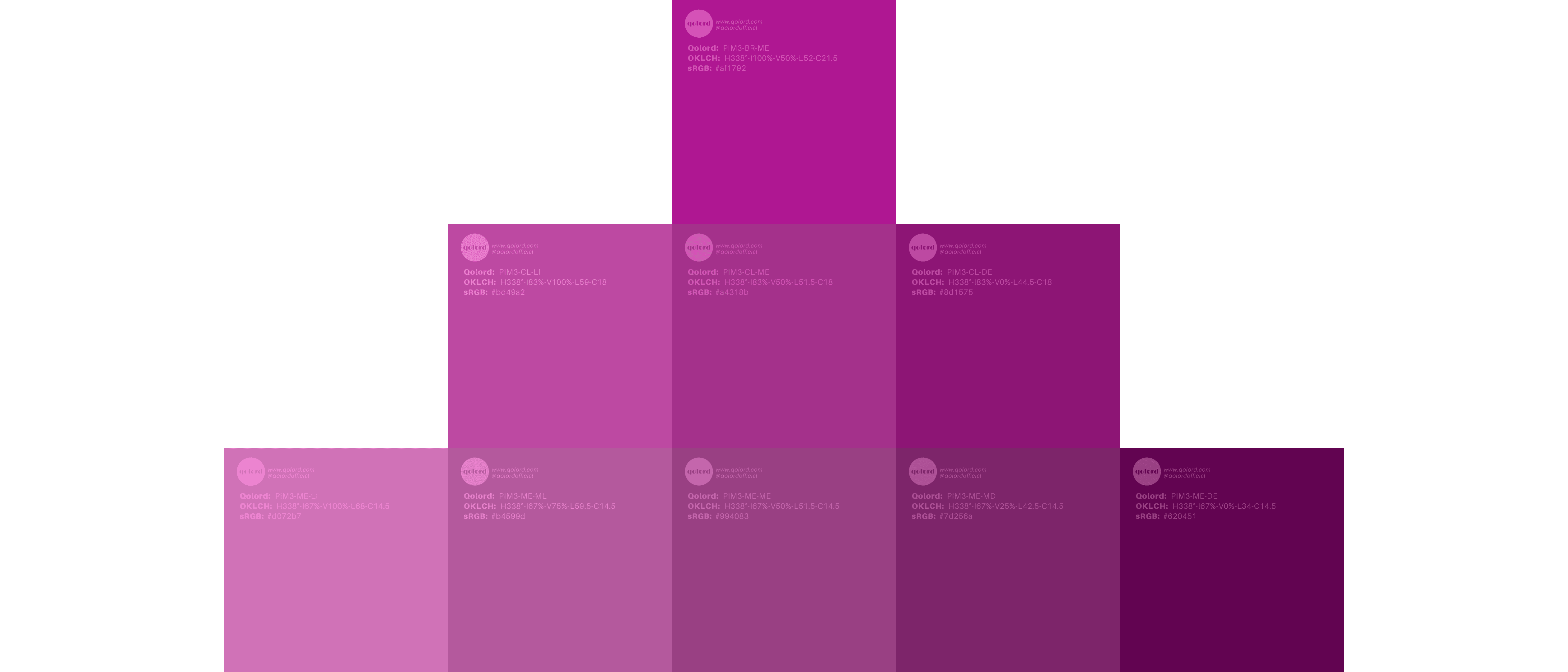 Hue Family: 338 PIM3